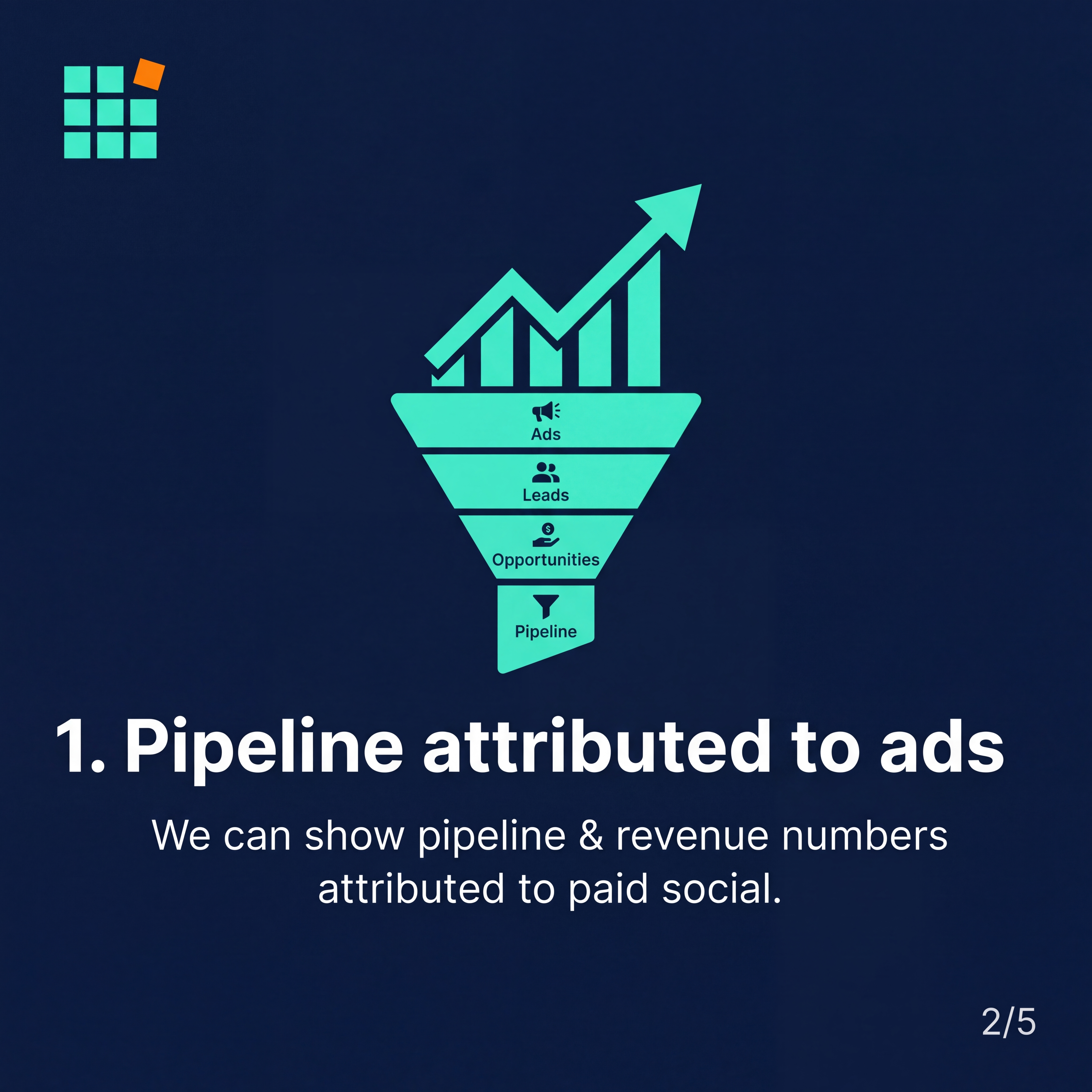 3 Metrics slide 2
