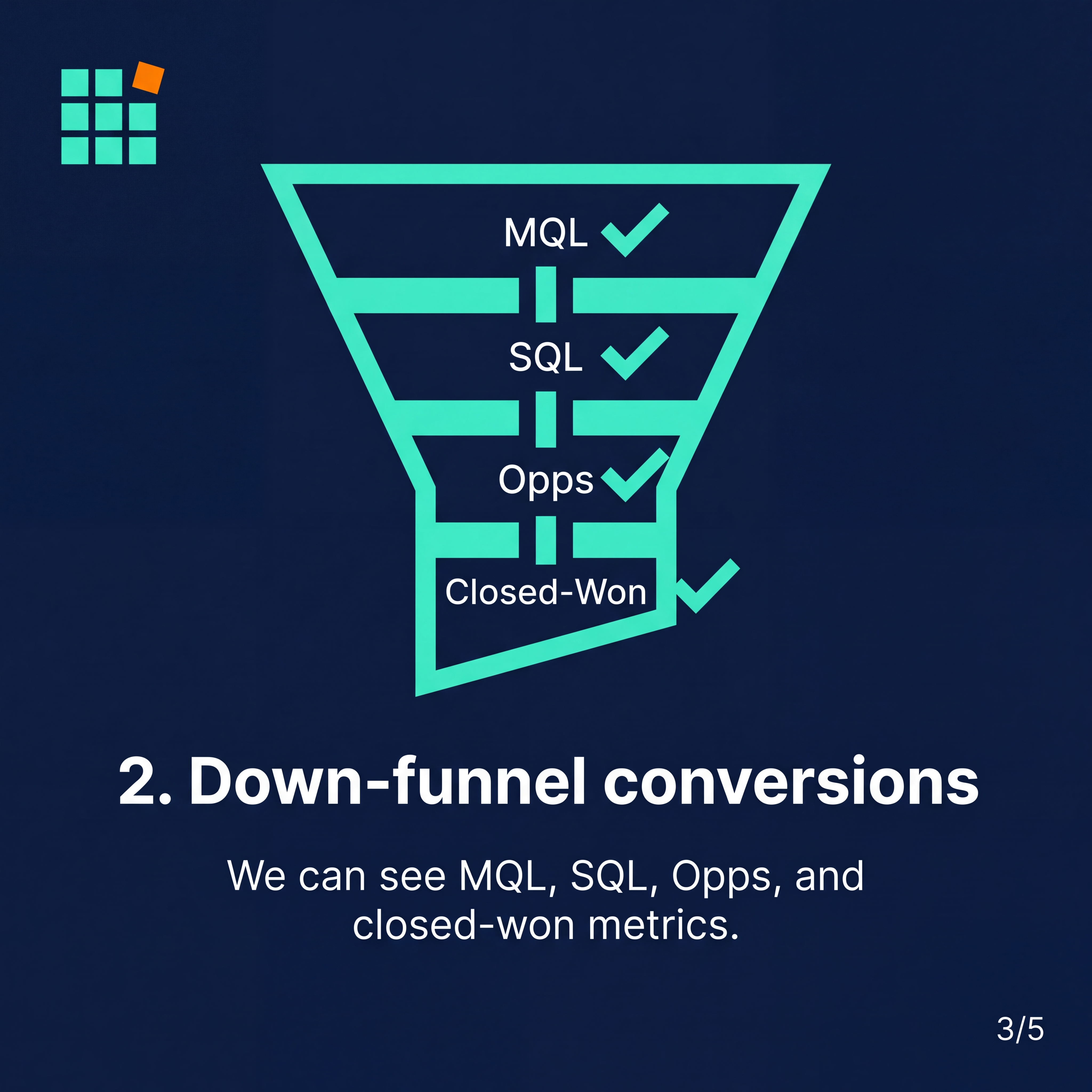 3 Metrics slide 3